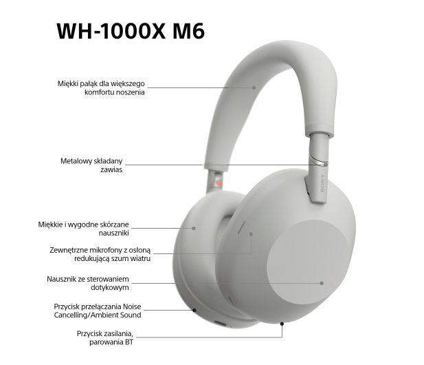 SONY WH-1000XM6 Czarny - 1334182 - zdjęcie 17
